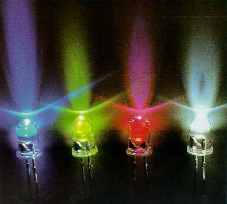 LEDとは？その構造と特徴 : 青色LEDのすごさって