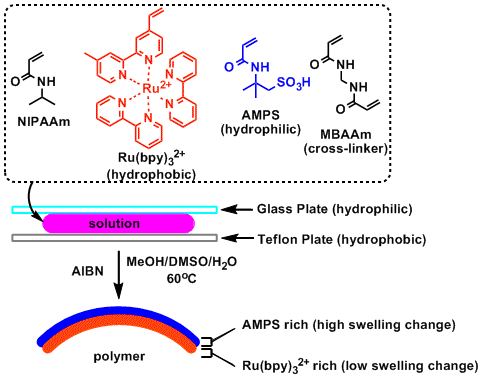 chemical_robot_2.gif