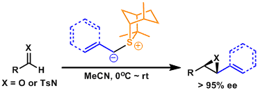 chiralS_Qunine_1.gif