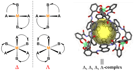 complex_LDchirality.gif
