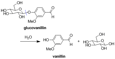 ignobel