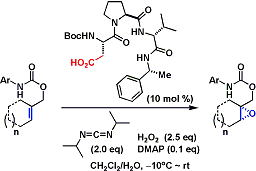 miller_epoxy1.gif