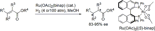 noyori.gif