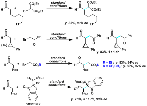 photoredox_macmillan_3.gif