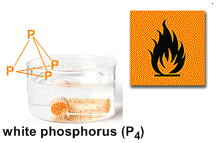 white_phosphorus_3.gif