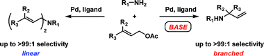 yudin3.gif