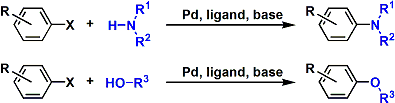 buchwald_hartwig_coupling_1.gif