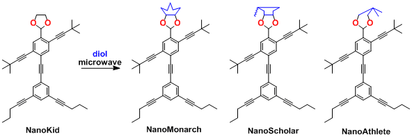 nanoputian.gif