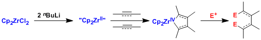 negishi_reagent_1.gif