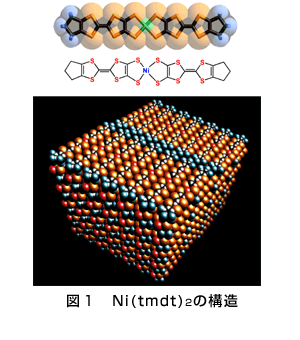 Nitmdt2.gif