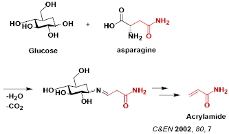 acrylamide2.jpg