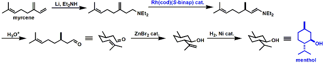 menthol_synth.gif
