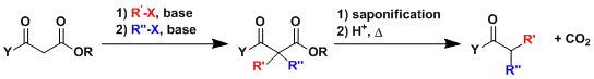 acid-a4.gif