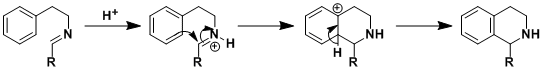 pictet_spengler_2.gif