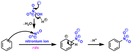 zinke_nitration_2.gif